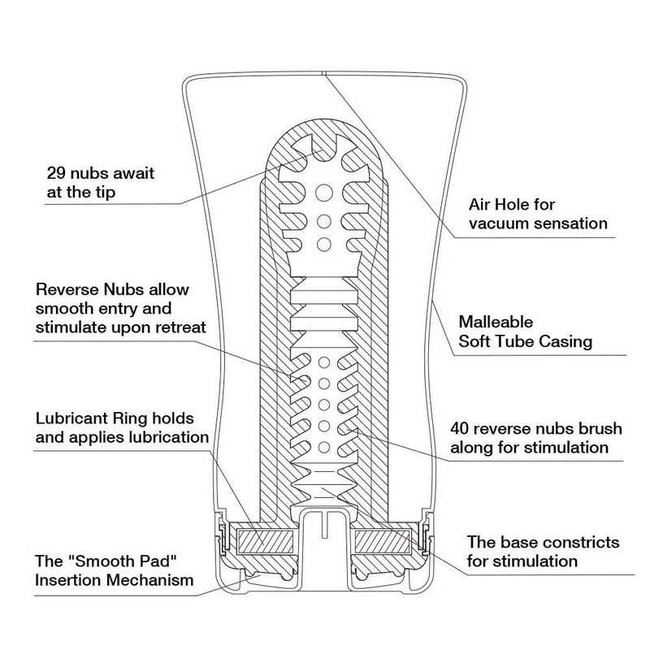 Мастурбатор Tenga Soft Tube Cool с охлаждающим эффектом, синий