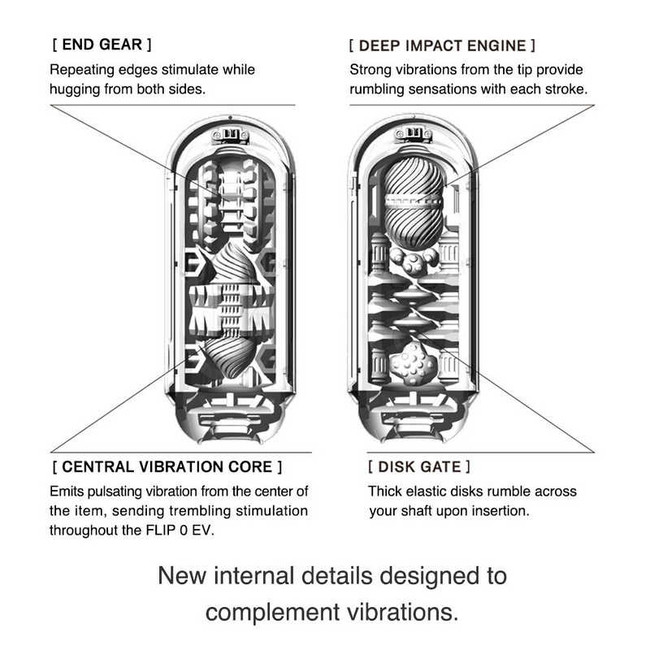 Мастурбатор с вибрацией Tenga Flip Zero, белый